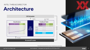 Intel Meteor Lake MTL-Design