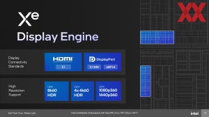 Intel Meteor Lake: Media und Graphics