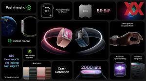 Screenshots der Keynote