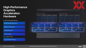 Intel Meteor Lake: Media und Graphics