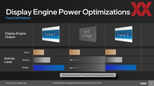 Intel Meteor Lake: Media und Graphics