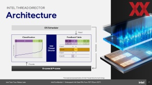 Intel Meteor Lake MTL-Design