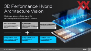 Intel Meteor Lake MTL-Design