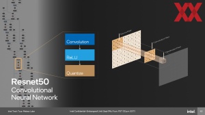 Intel Meteor Lake: AI-Beschleunigung