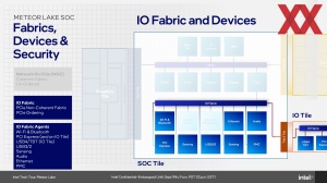 Intel Meteor Lake SoC und IO