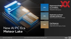 Intel Meteor Lake: AI-Beschleunigung