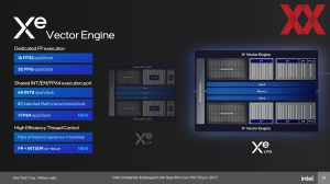 Intel Meteor Lake: Media und Graphics