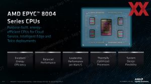 AMD EPYC 8004 Sienna Pressdeck