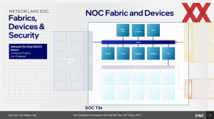 Intel Meteor Lake SoC und IO