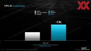 AMD EPYC 8004 Sienna Pressdeck