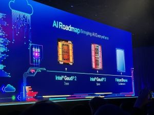 Intel Innovation 2023 AI-Roadmap