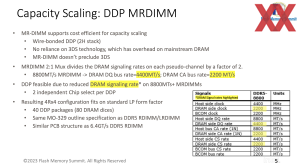 Intel Innovation 2023: MCR-DDR5