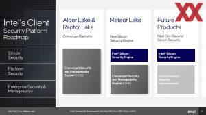 Intel Meteor Lake SoC und IO