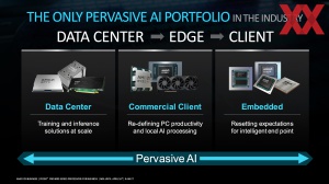 AMD Ryzen Pro 8000