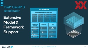 Intel Vision 2024: Gaudi 3