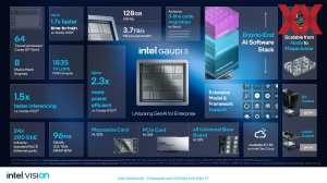 Intel Vision 2024: Gaudi 3