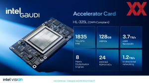 Intel Vision 2024: Gaudi 3