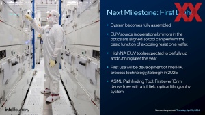 Intel High-NA EUV