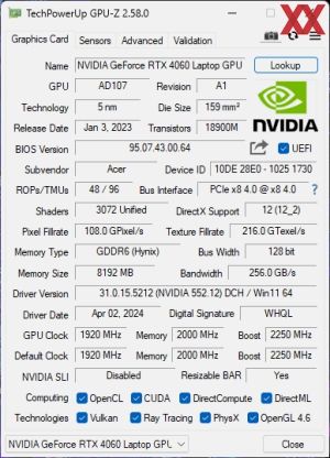 GPUz и CPUz ноутбука Acer Predator Helios Neo 18