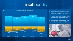 Intel Quartalszahlen Q1 2024