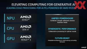 AMD Ryzen Pro 8000