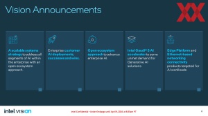 Intel Vision 2024