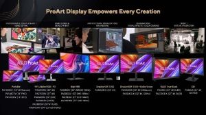 ASUS TT 2024 Monitor