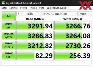 Die M.2-Performance über den B850-Chipsatz mit PCIe 4.0 x2