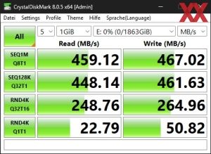 Die USB-3.2-Gen1-Performance über den ASMedia ASM1074