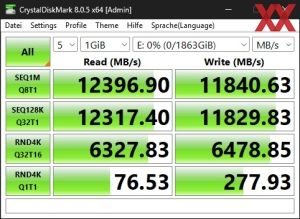 Die M.2-Performance über den Ryzen 7 7700X mit PCIe 5.0 x4