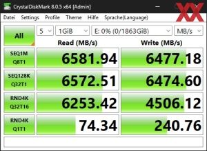 Die M.2-Performance über den X870E-Chipsatz mit PCIe 4.0 x4