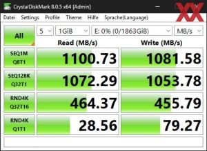 Die USB-3.2-Gen2-Performance über den Ryzen 7 7700X