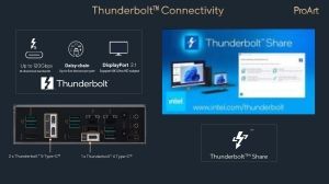 ASUS TT 2024 MB AIO
