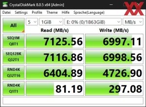 Die M.2-Performance über den Z890-Chipsatz mit PCIe 4.0 x4