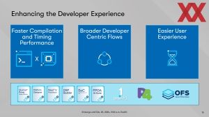 Intel FPGA Vision 2024