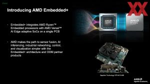 AMD Embedded+-Architektur