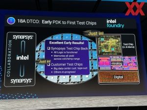 Intel IFSDC EDA-Partner