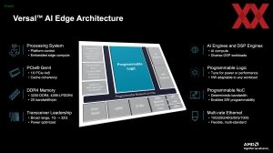 AMD Embedded+-Architektur