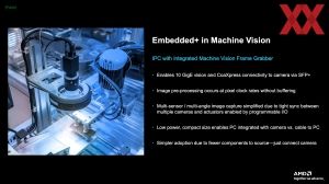 AMD Embedded+-Architektur