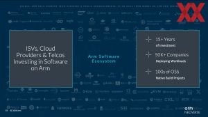 ARM Neoverse CSS N3 und V3