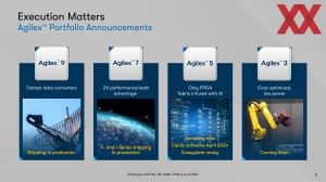 Intel FPGA Vision 2024