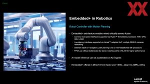 AMD Embedded+-Architektur