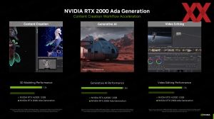 NVIDIA RTX 2000 Ada Generation