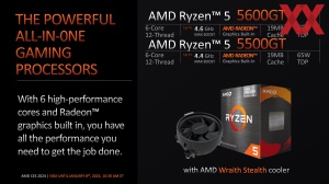 AMD CES 2024 Briefing