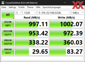 Gigabyte B650M DS3H