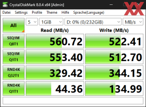 Gigabyte B650M DS3H