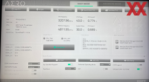 Gigabyte TRX50 AERO D