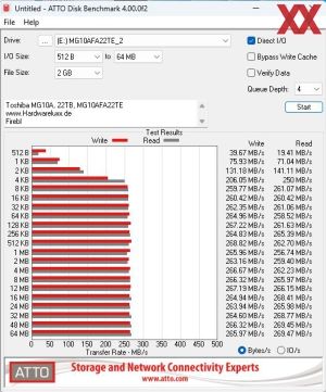 Toshiba MG10F 22 TB MG10AFA22TE Muster2