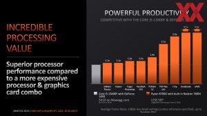 AMD CES 2024 Briefing