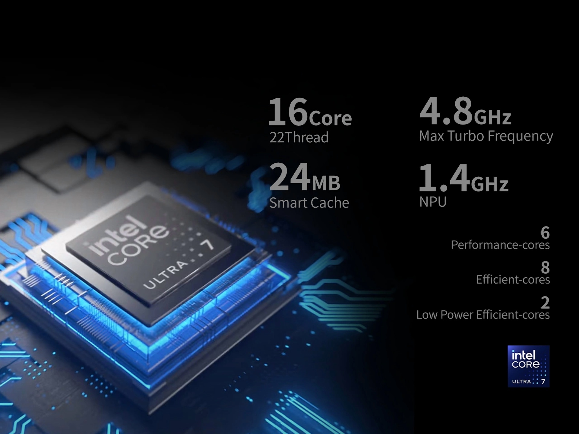 Intel core ultra 125h. ONEXPLAYER x1